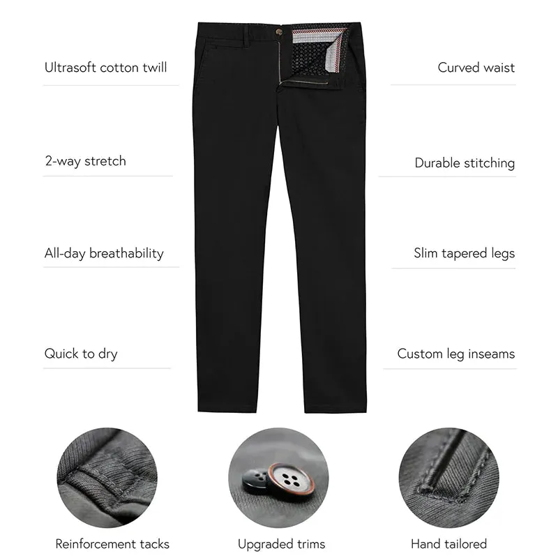 Monochromatic Combo